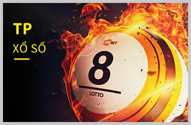 Trò chơi slot 3D với hình ảnh chất lượng cao