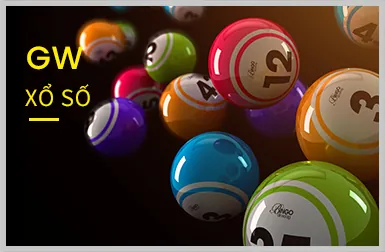 Trò chơi video slot với đồ họa hiện đại